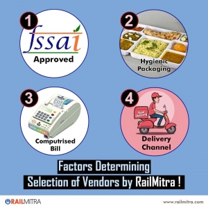 FSSAI-Approved E-Catering Service Providers: RailMitra